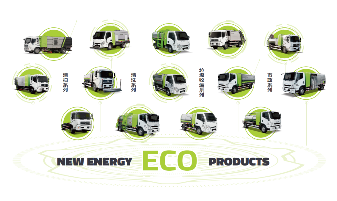 學(xué)習(xí)兩會熱詞！盈峰環(huán)境新能源環(huán)衛(wèi)裝備助力“碳中和”
